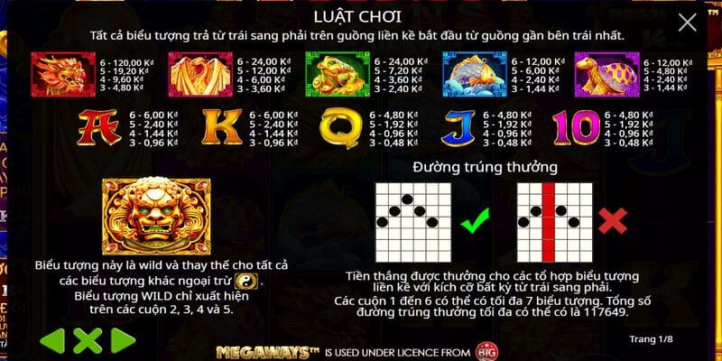 Mức thưởng của game Ngũ Đại Kỳ Lân vô cùng hấp dẫn